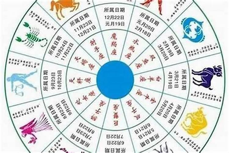 算命看财运:你会有财运吗？