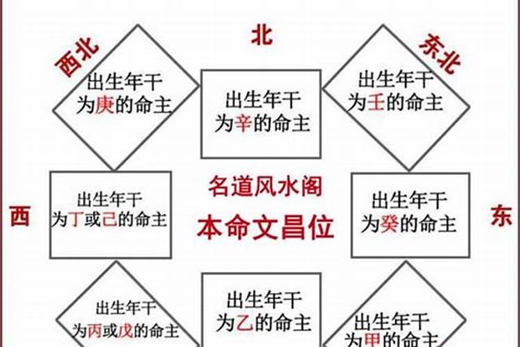 24节气的立春是什么意思 24节气的立春介绍