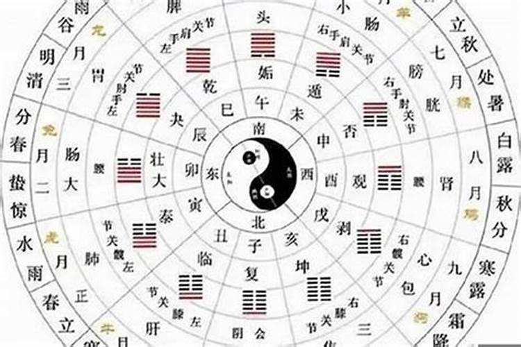 男女八字婚配,男女八字日柱完全相同可以婚配吗