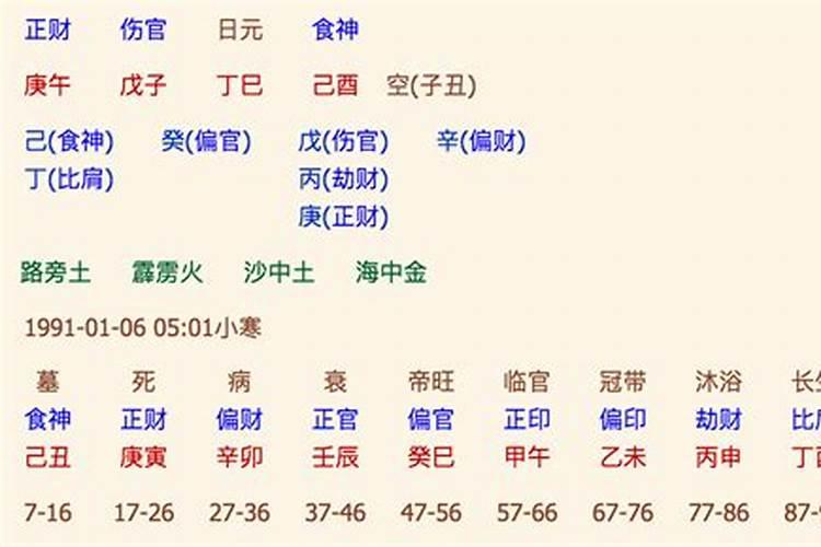 2025蛇年本命年的运势 2025是蛇的本命年