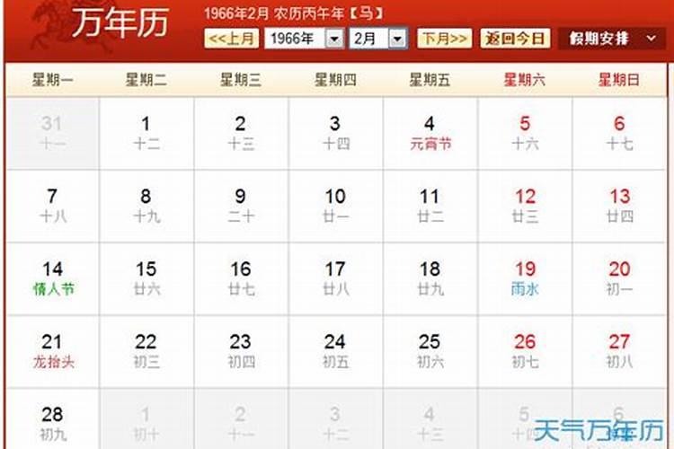 1997年农历3月15是公历几月几日,属于哪个星座？