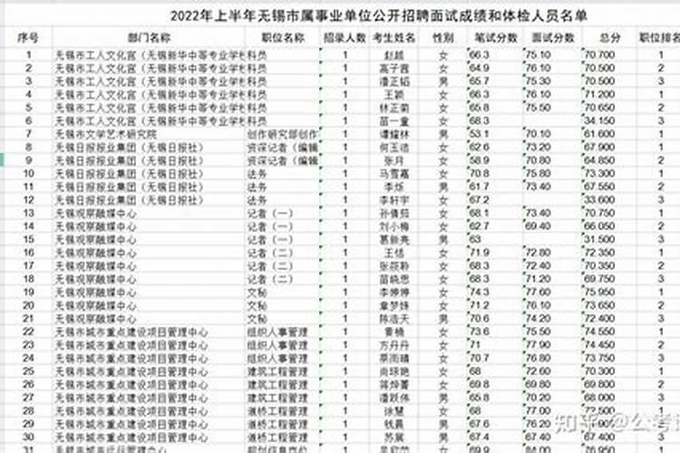 91年属羊2025年运势及运程