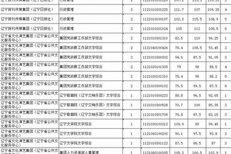 1983年属猪2024年运势及运程