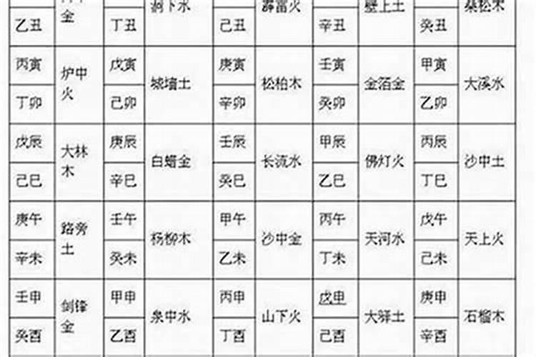 68年猴2025年运势如何