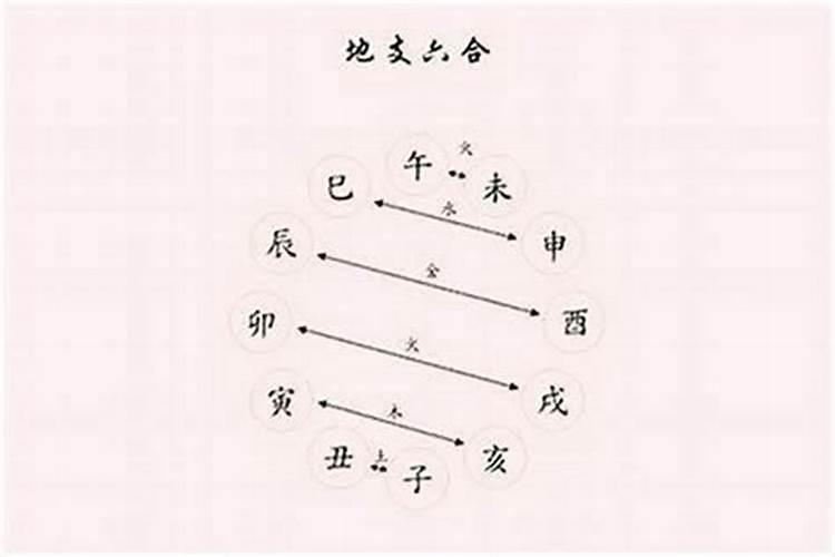 2025年属马犯太岁佩戴什么化解