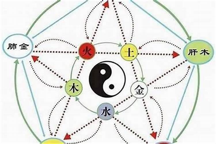 69年鸡男今年有灾难吗