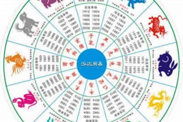 1985年的冬至是哪一天？