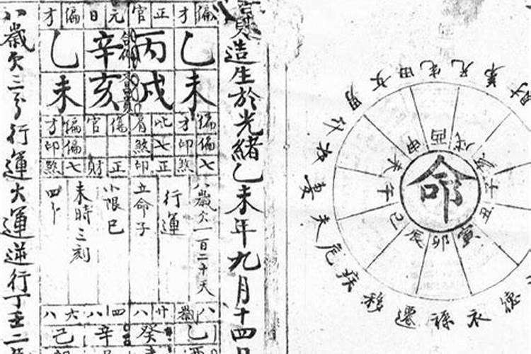 “算卦”时,大师都会问到“八字”,他们用“八字”究竟能算出哪些内容...
