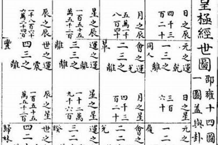 佛教怎么解释灵气盘古开天地还有算命这一切都是业力吗