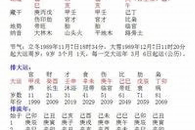 属马的太岁年是什么时候 属马人犯太岁注意事项
