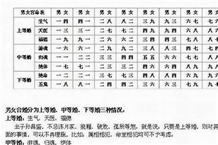 本命年为什么不能结婚(谁说本命年结婚不好)