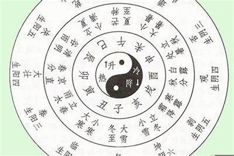 属虎的本命年能结婚吗