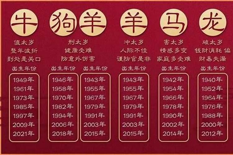 本命年运气不好 本命年运气不好是真的吗