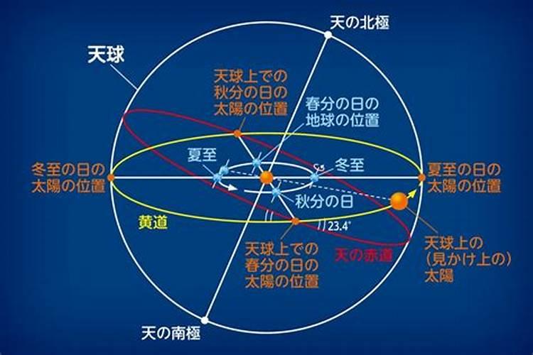 冬泳对身体肯定有好处吗