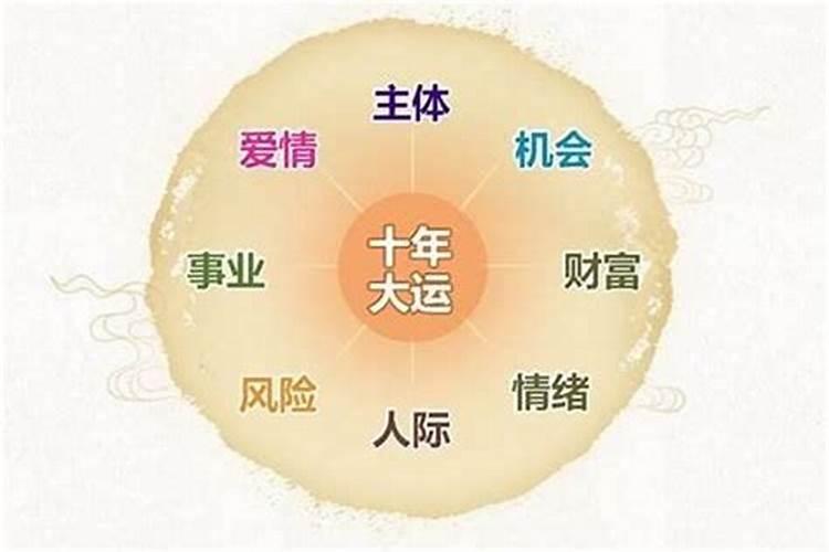 生肖鼠1996年2025年运势如何生肖鼠1996年2025年全年运势