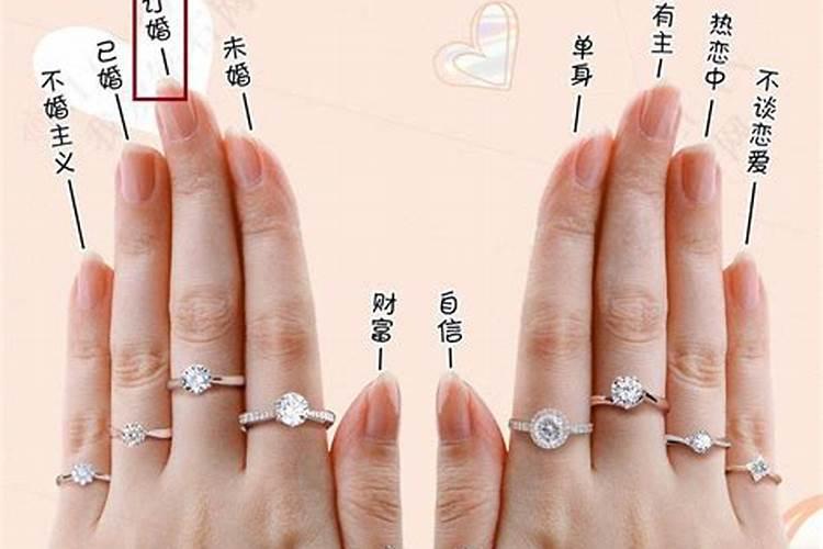 女人怎样戴戒指旺财