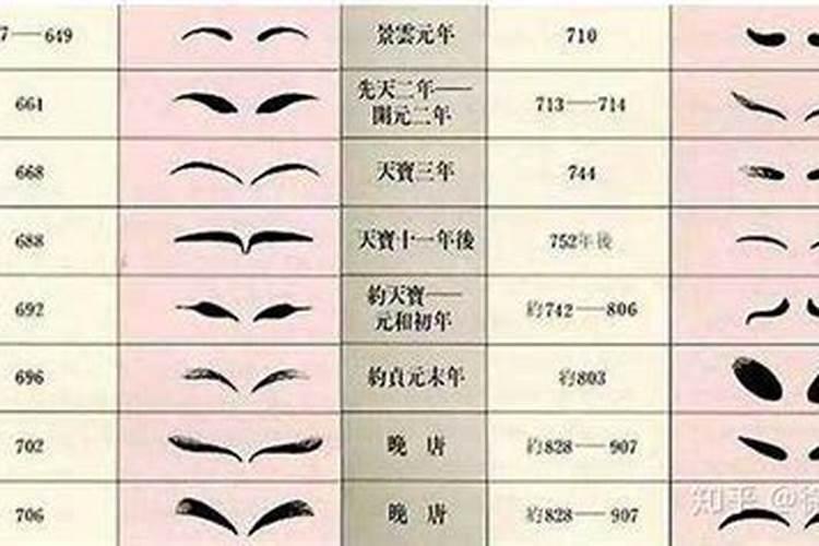 什么是桃花煞