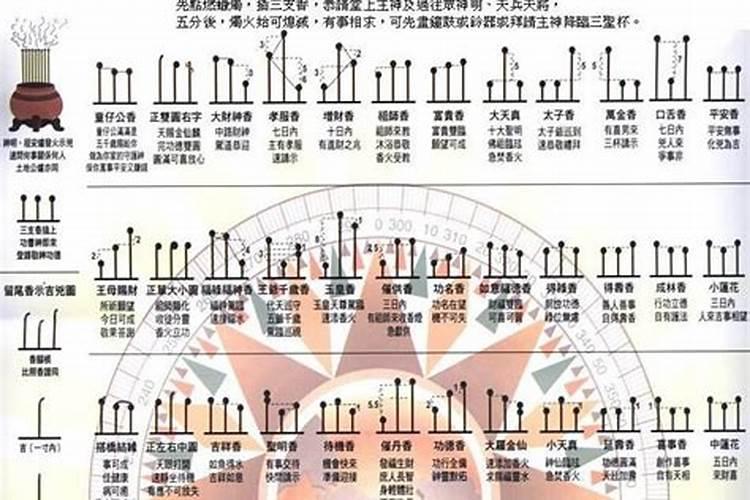 2025属马人全年12个月运势
