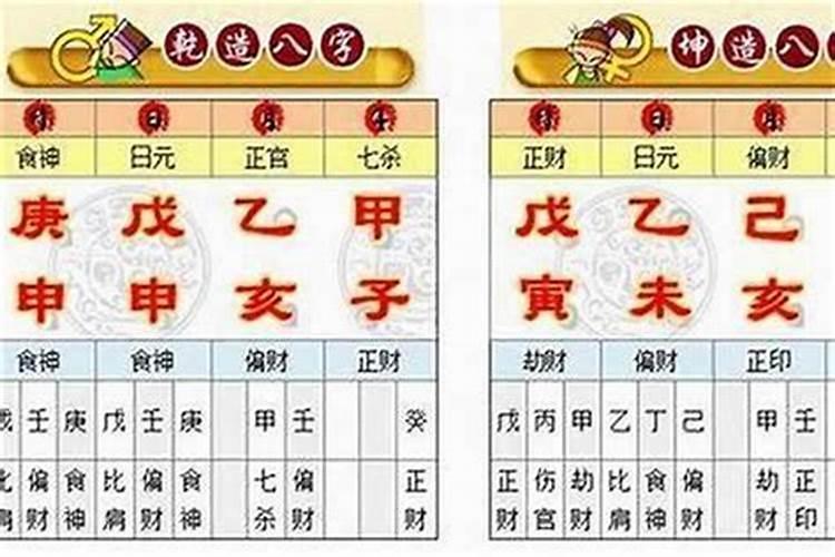 周公解梦梦见爸爸过世,是什么兆头？