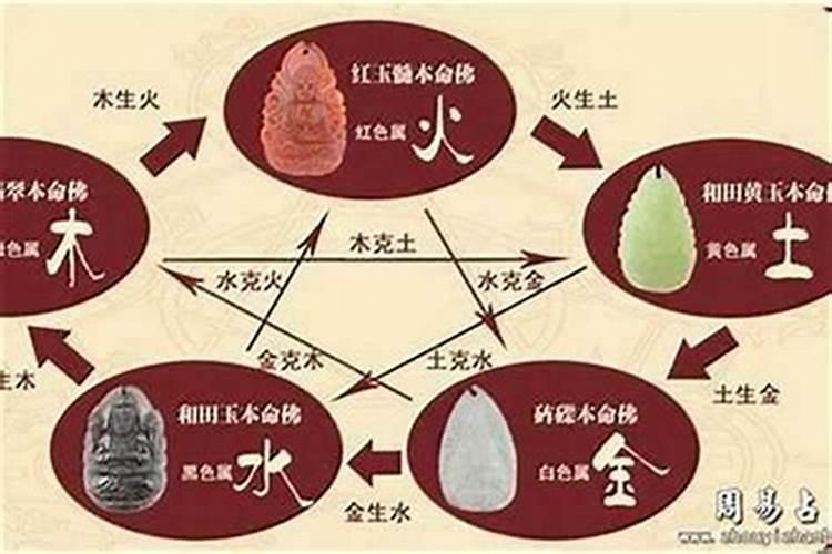 属虎的可不可以在本命年结婚,爱情与婚姻分析？
