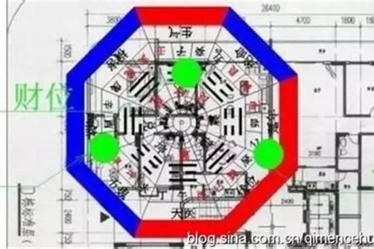厂房需要注意哪些风水禁忌？