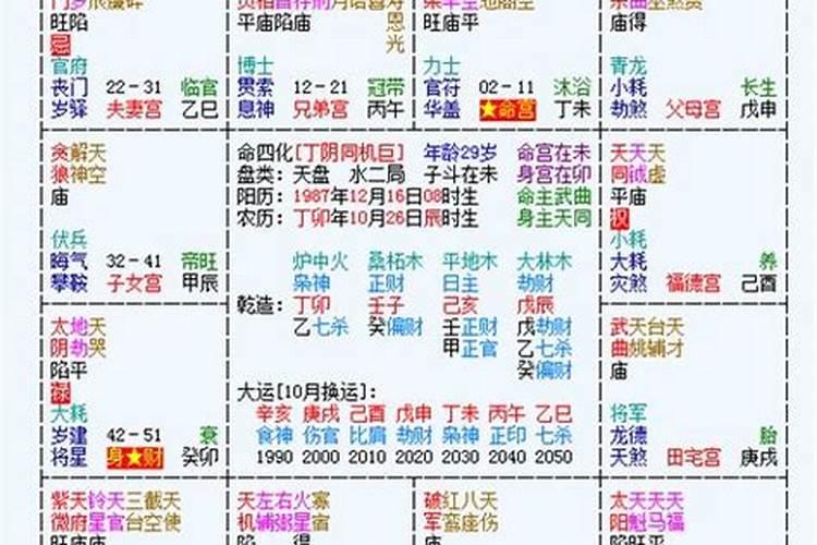 女人离婚后想复婚的表现？