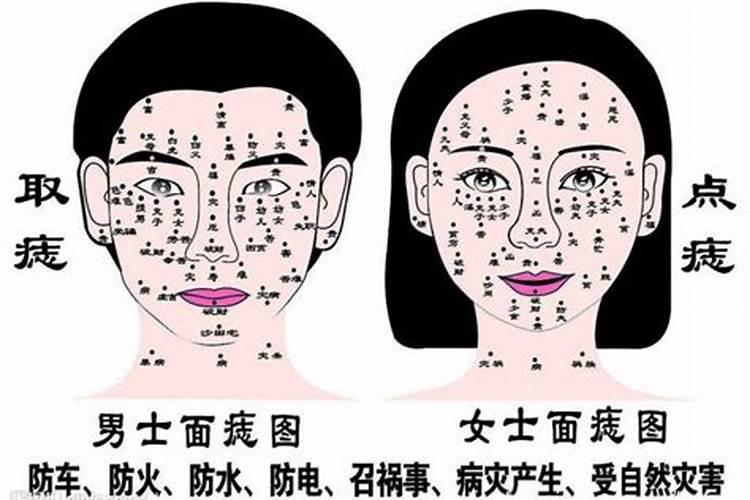 剑锋金苦情痣