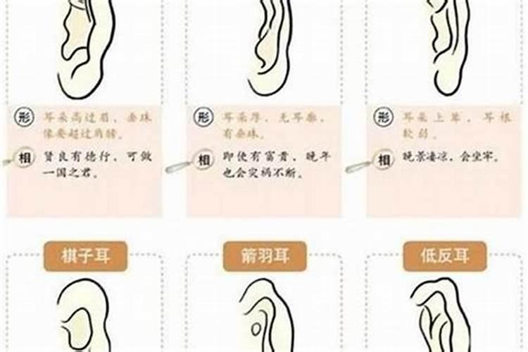 梦见换大碗吃饭