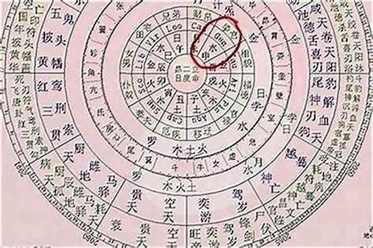 八字命宫十二神煞吉凶论断