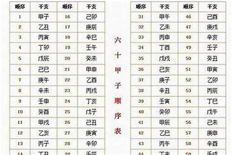五月初五是什么节日有什么风俗