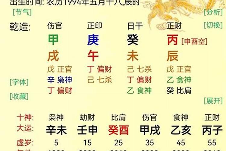 六零年出生属鼠男牲在二零二零年有啥好运？