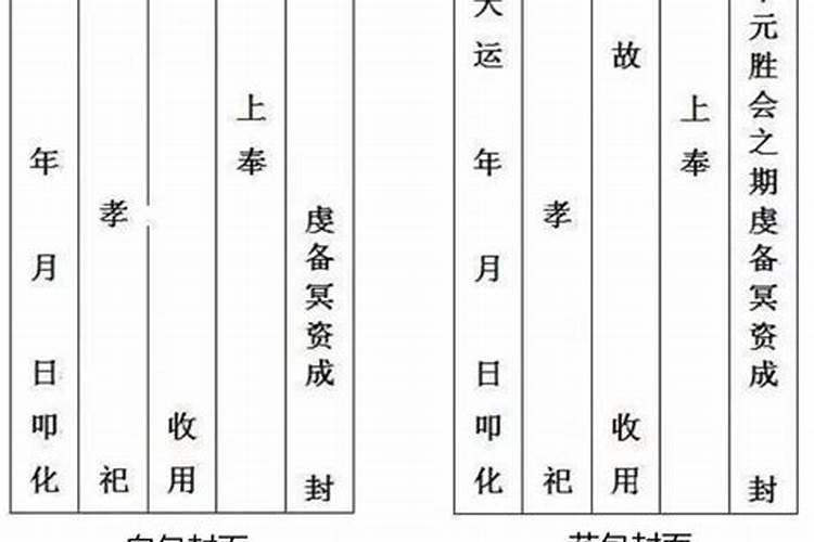 犯太岁不可以结婚吗犯太岁不会影响伴侣的选择