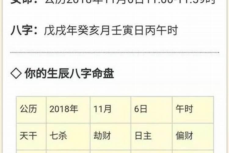 八字水旺怎么化解