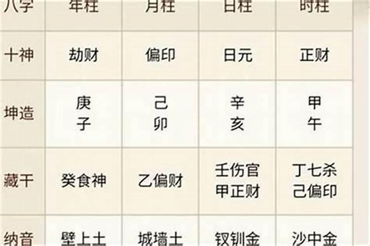 关于发财好运的名字 关于发财好运的名字有哪些