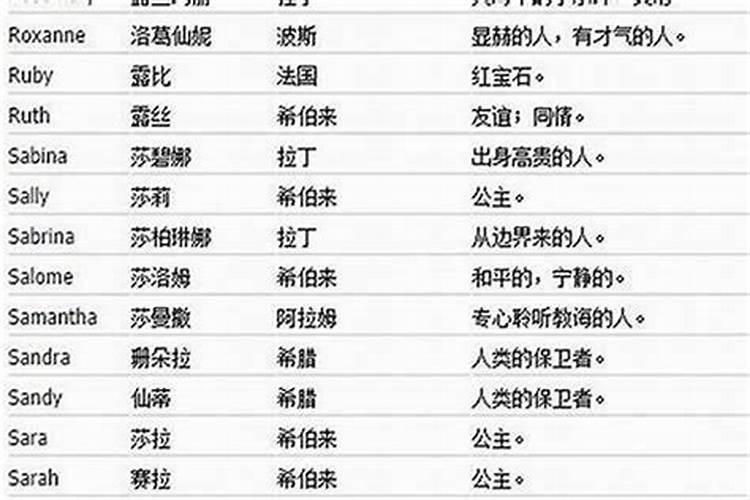 随机1000个普通名字男
