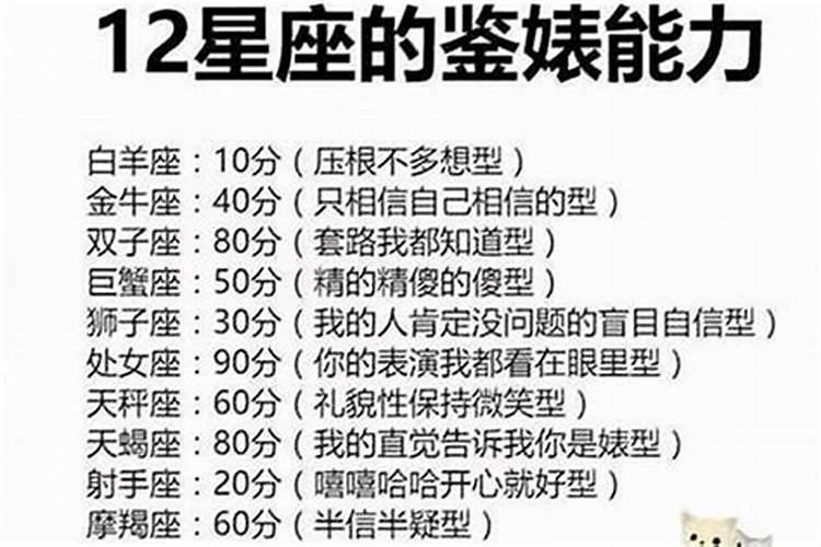 存在红杏出墙的潜质的星座都有谁？