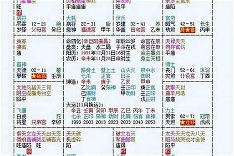 1975属兔女在2025年的每月运势