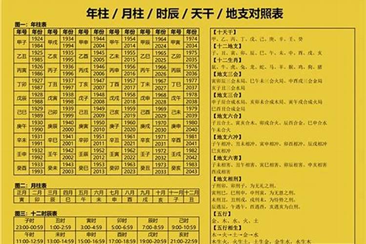 阴债怎么查怎么还
