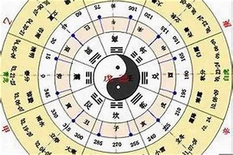 水命和金命是否相配？