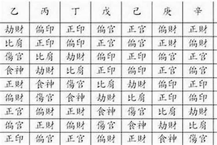 2025年犯太岁属相是哪五个
