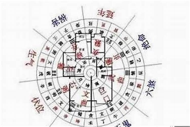 八字中的羊刃对命运的影响