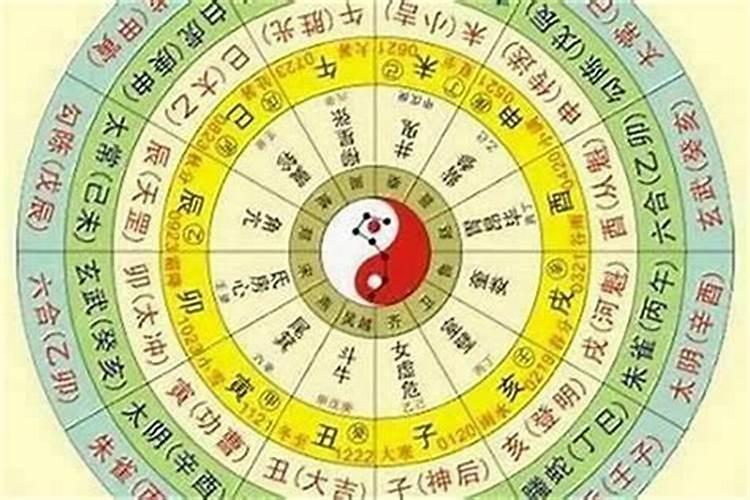 怎么看生辰八字中五行缺什么