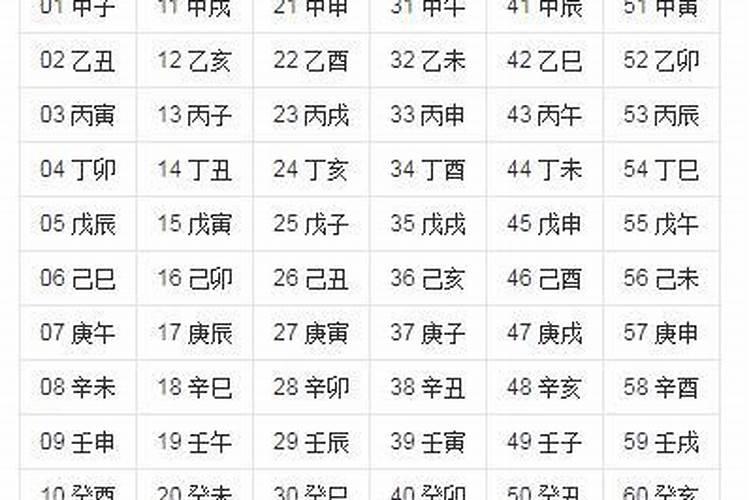 都是犯太岁,刑、冲、破、害有何区别,哪种影响更大？