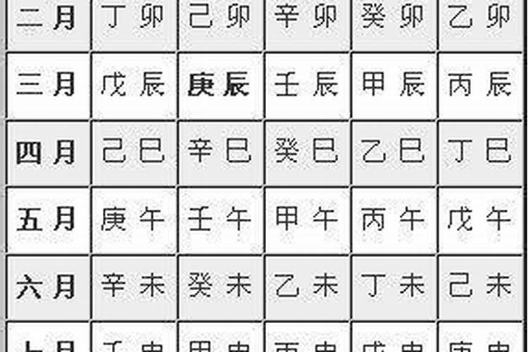 梦见死老鼠是什么预兆 女性