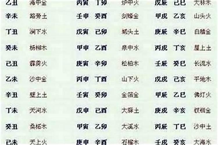 1994年男孩找对象找什么属相最好,是五月出生的狗,合合婚,
