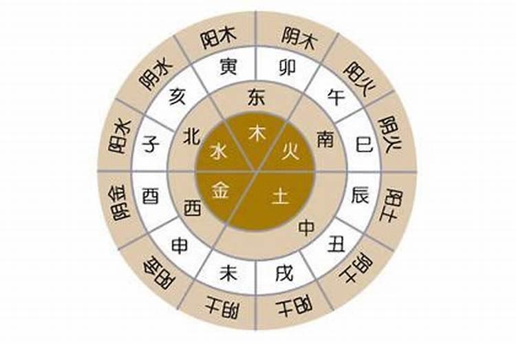 什么是财库