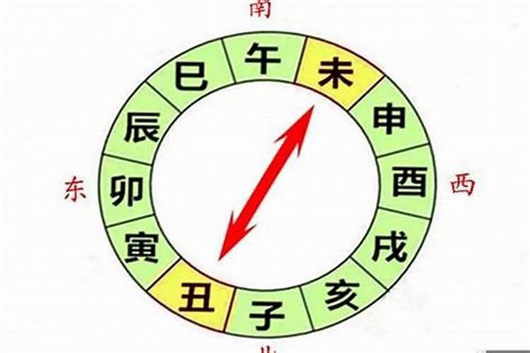 八字丑未相冲大富 八字丑未相冲是什么意思？