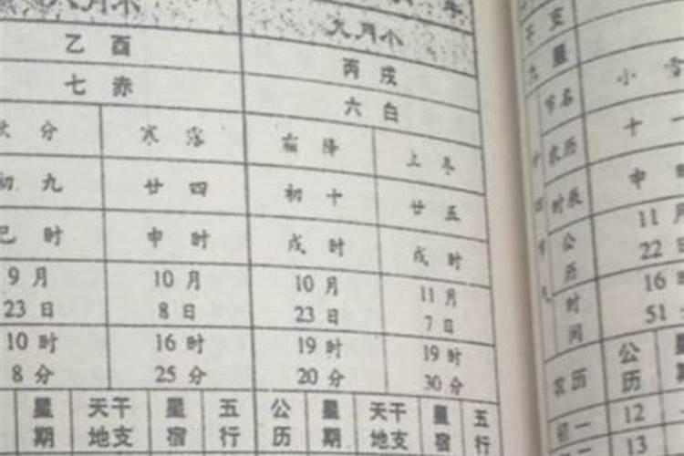 阳历1985年12月28日的幸运数字