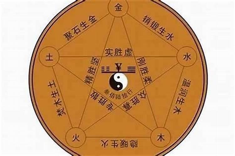 什么是命局,八字算命的三个步骤