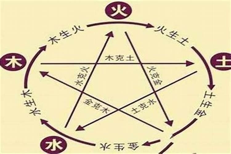 带你了解乩童